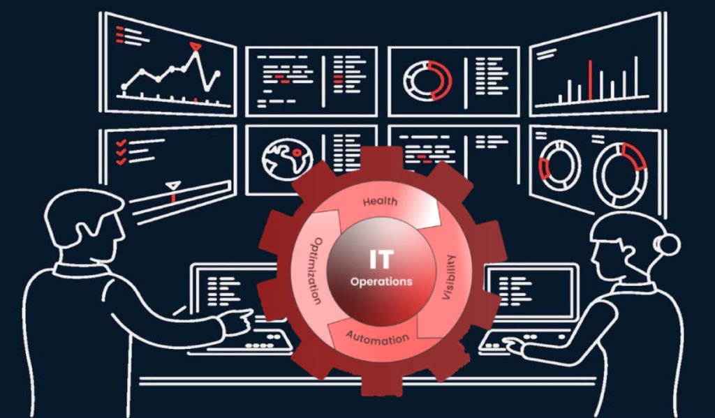 it_operations_consulting